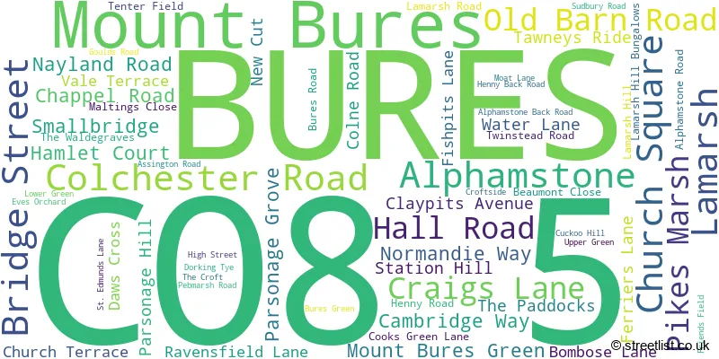 A word cloud for the CO8 5 postcode